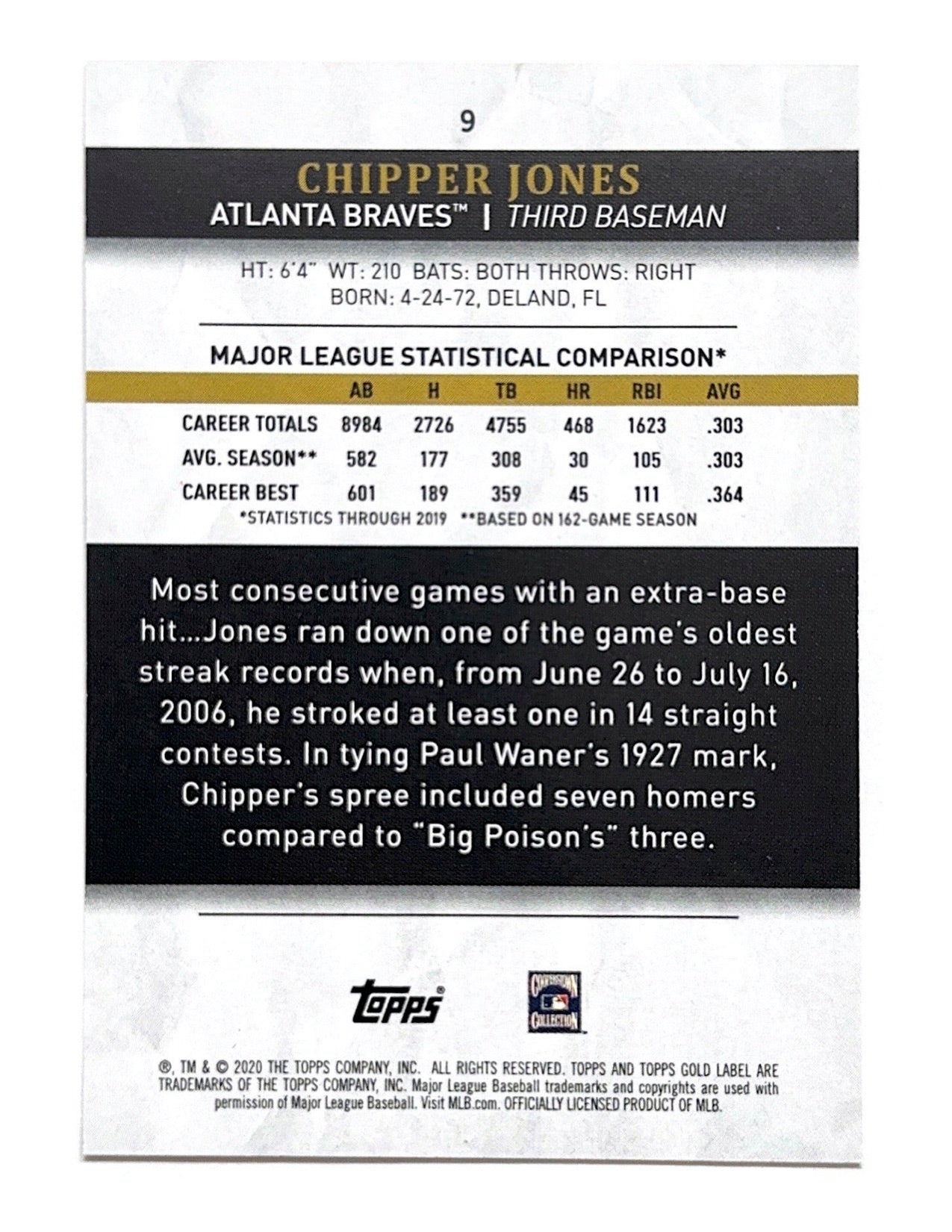 Chipper Jones 2020 Topps Gold Label Gold Refractor #9 - 1/1