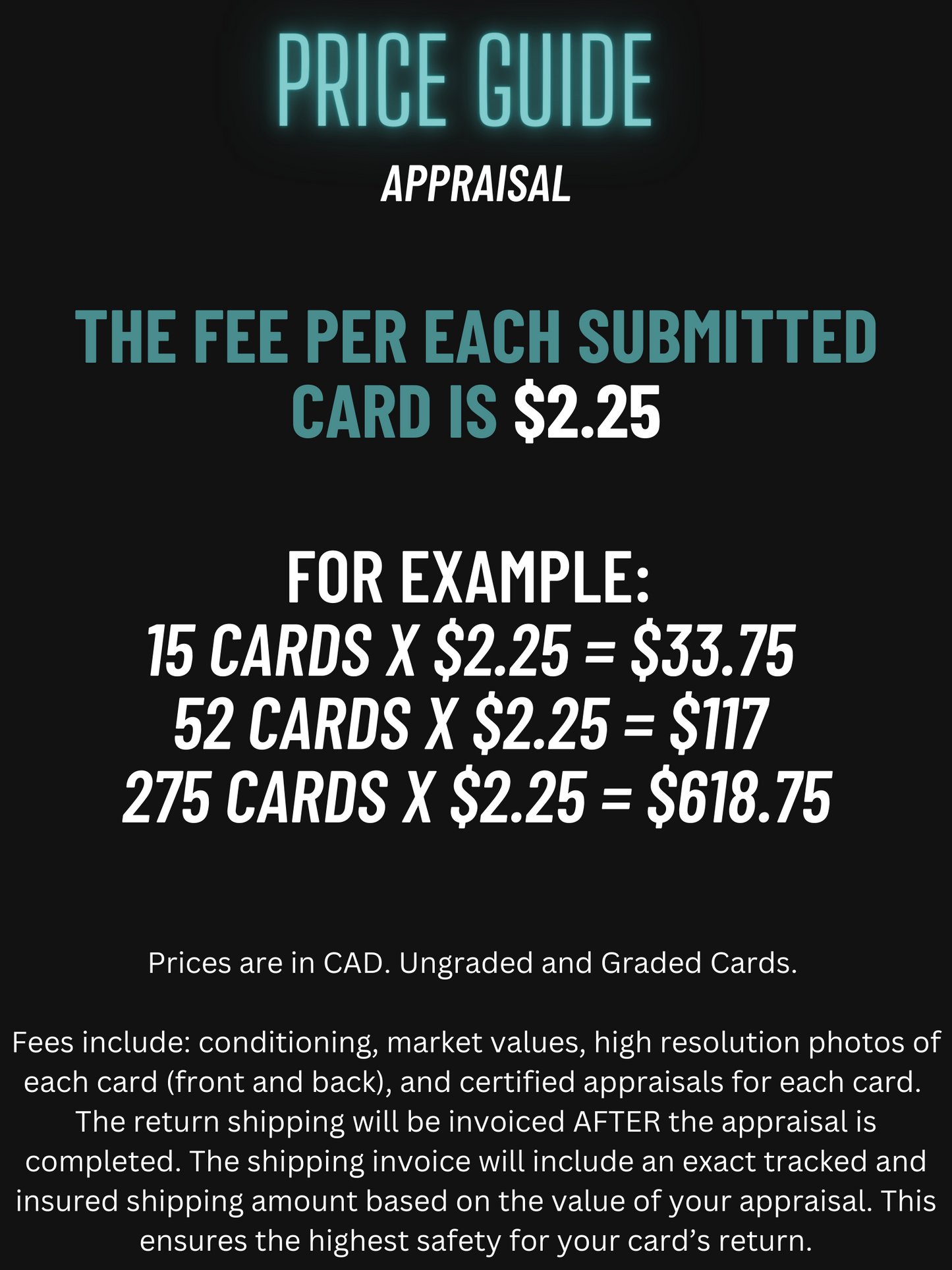 Checkout Your Appraisal Submission Quantity