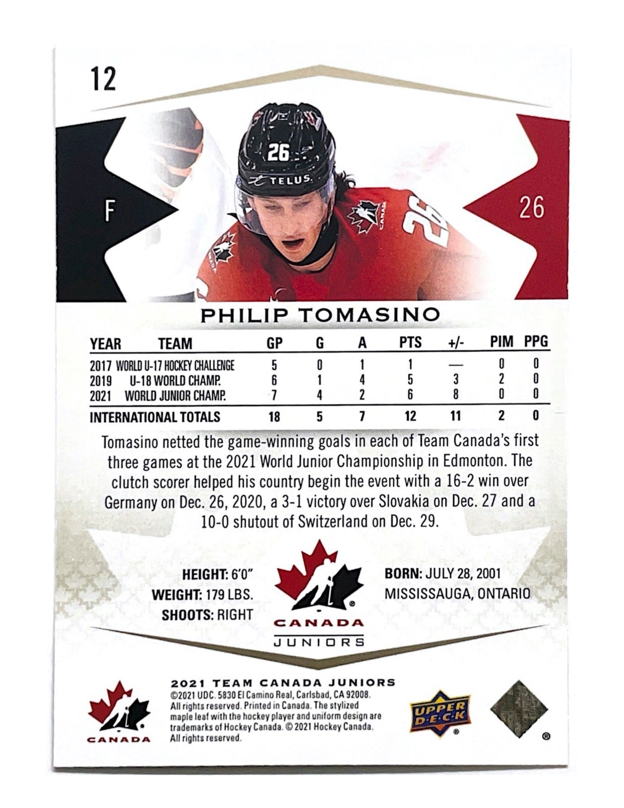 Philip Tomasino 2020-21 Upper Deck Team Canada Juniors Midnight #12 - 42/50