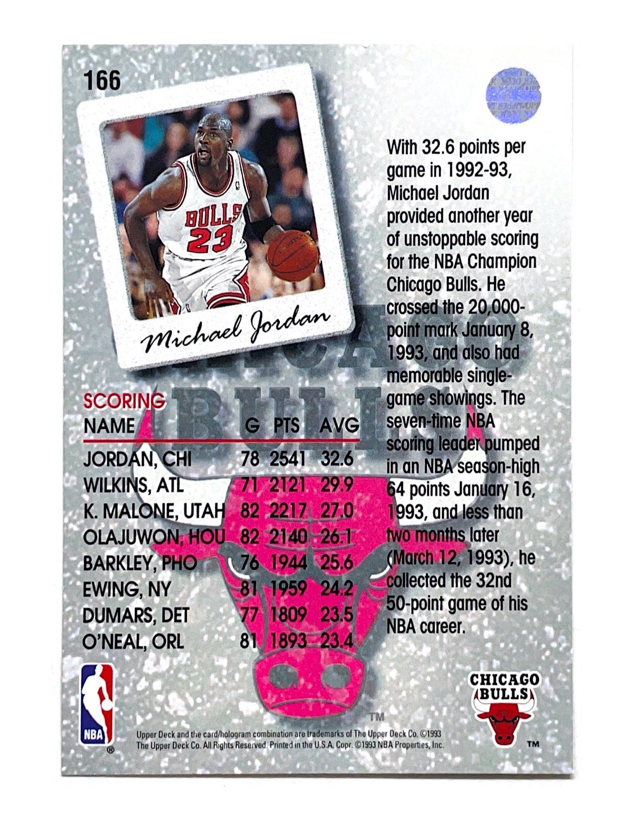 Michael Jordan 1993-94 Upper Deck Season Leaders #166