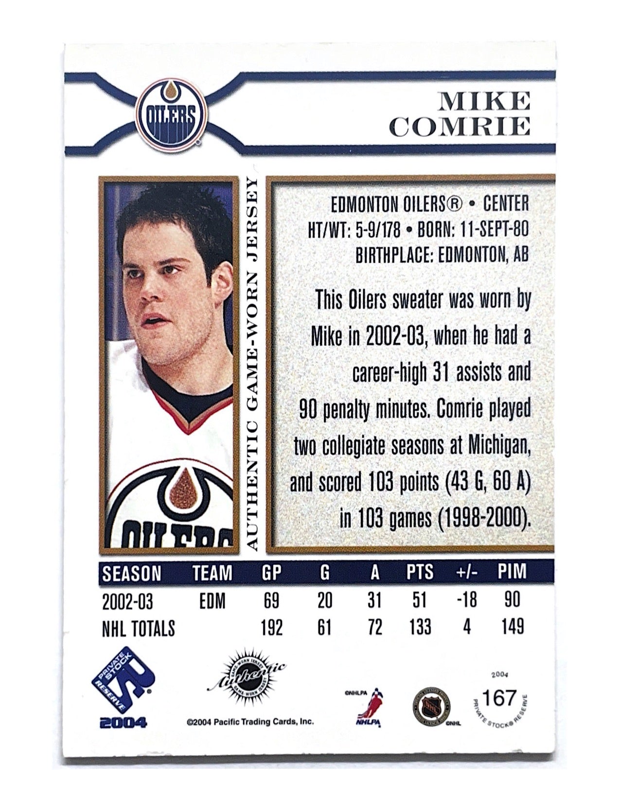 Mike Comrie 2003-04 Private Stock Reserve Authentic Jersey #167 - 0982/1000