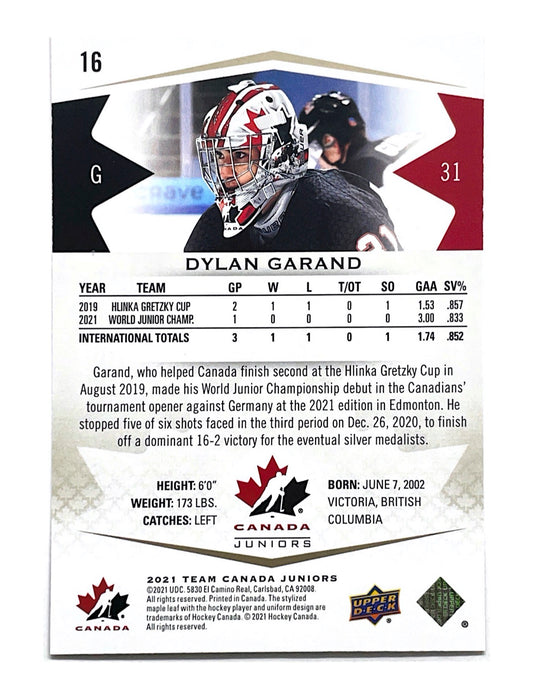 Dylan Garand 2020-21 Upper Deck Team Canada Juniors Midnight #16 - 33/50