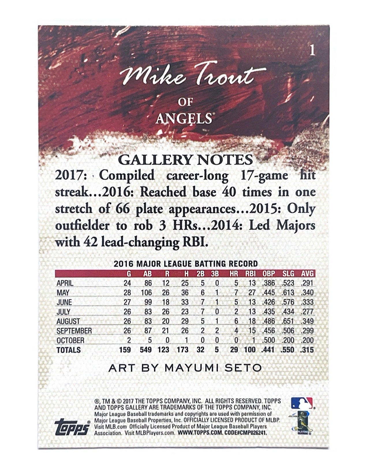 Mike Trout 2017 Topps Gallery #1