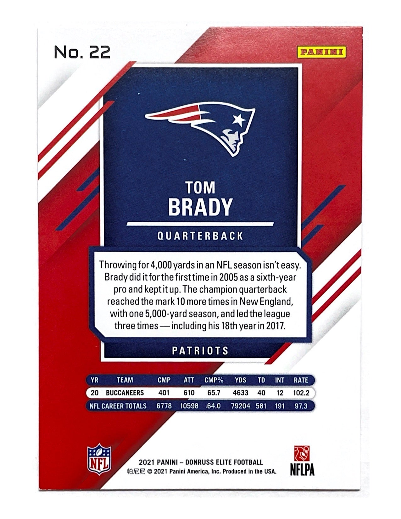 Tom Brady 2021 Panini Donruss Elite #22