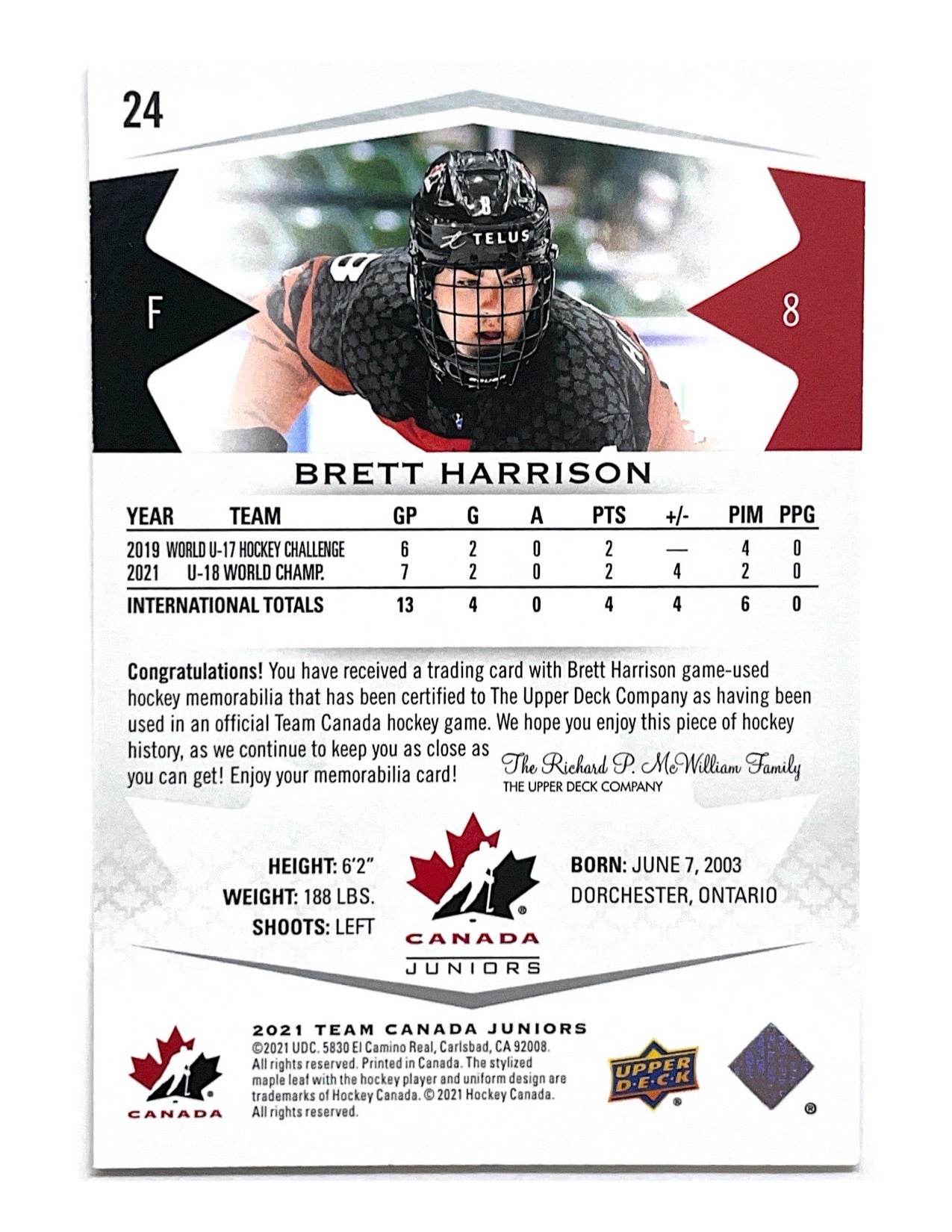 Brett Harrison 2020-21 Upper Deck Team Canada Juniors Jersey #24