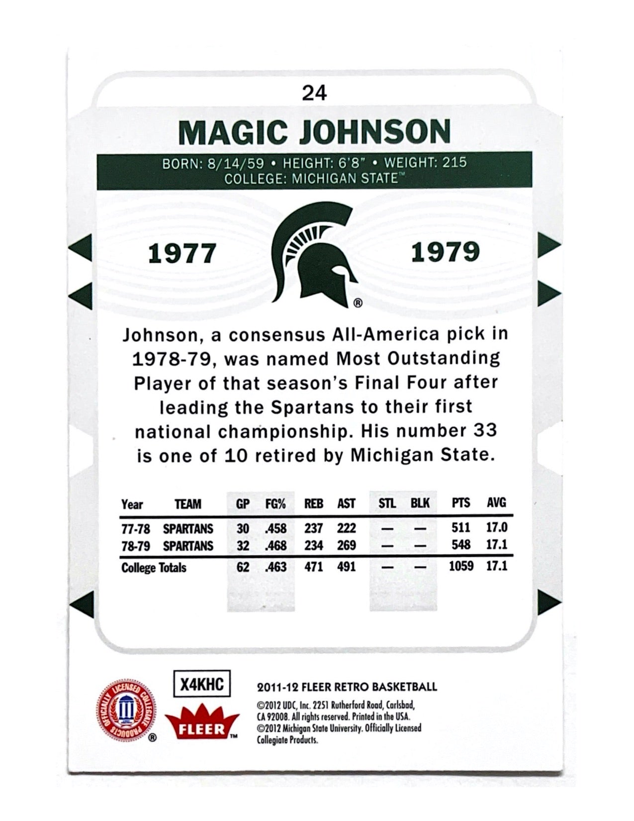 Magic Johnson 2011-12 Fleer Retro #24