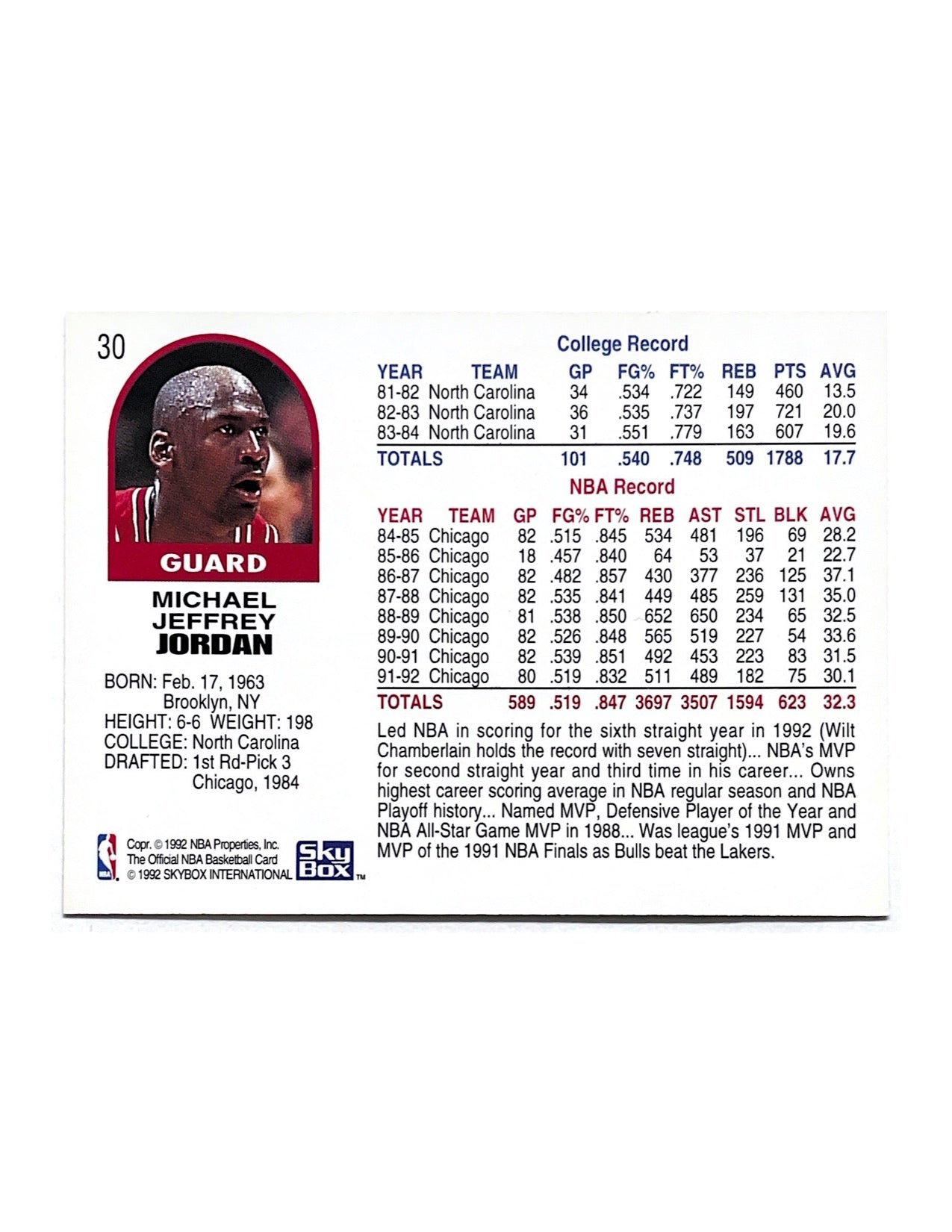 Michael Jordan 1992-93 Skybox NBA Hoops #30