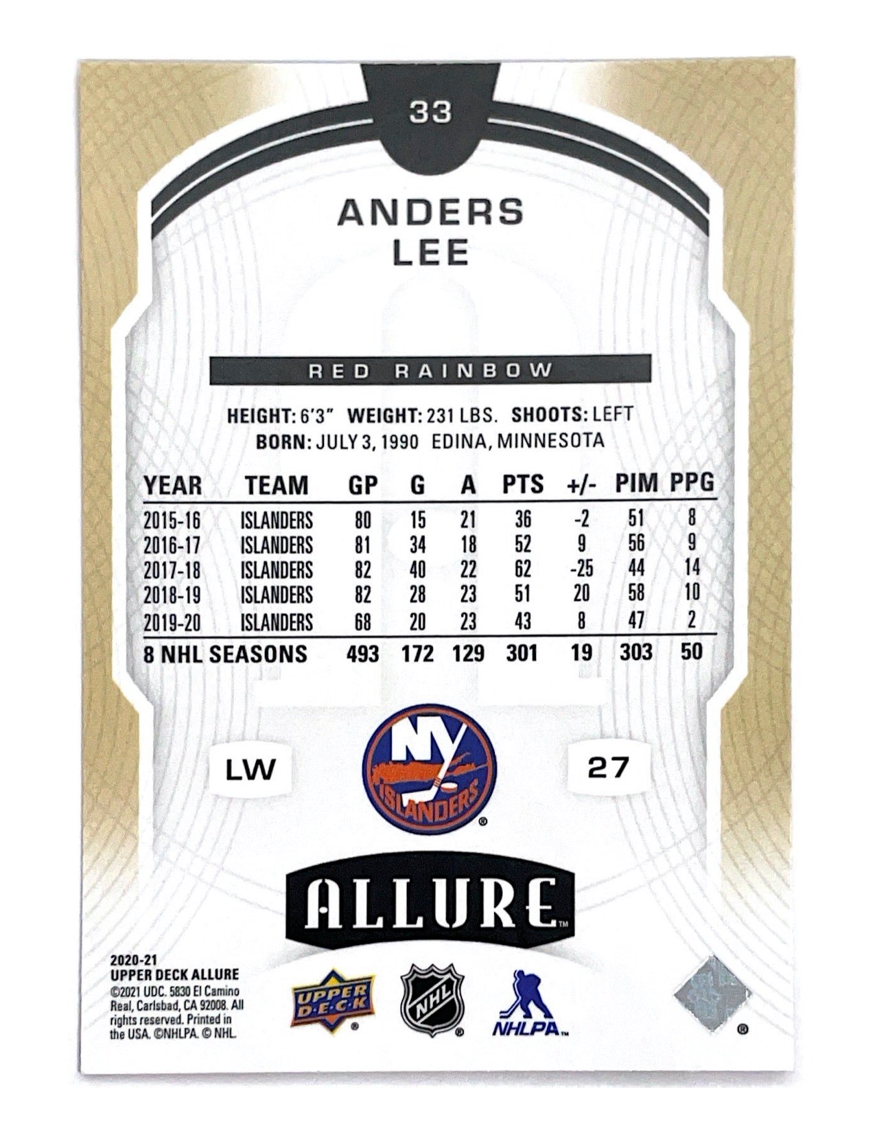 Anders Lee 2020-21 Upper Deck Allure Red Rainbow #33