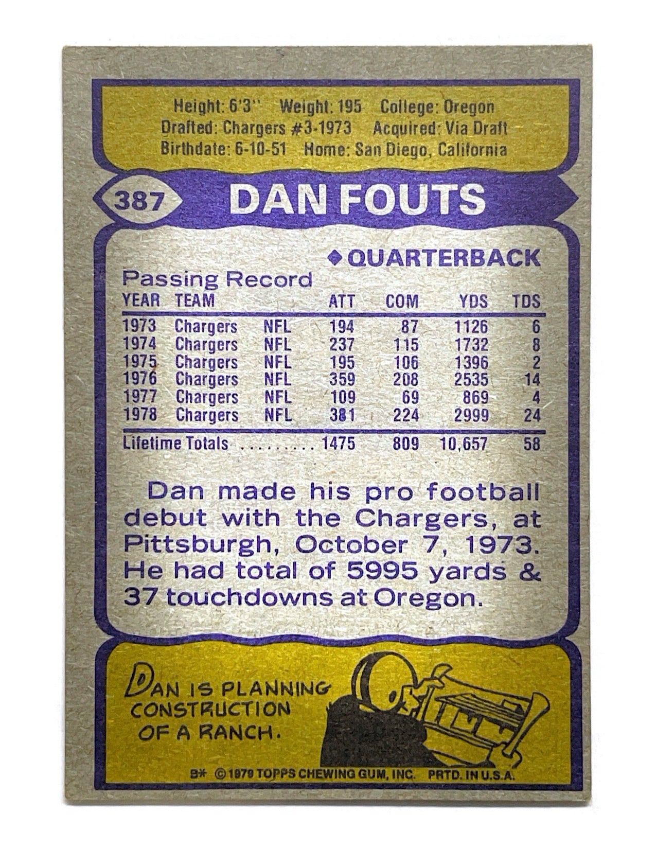 Dan Fouts 1979 Topps Chewing Gum #387