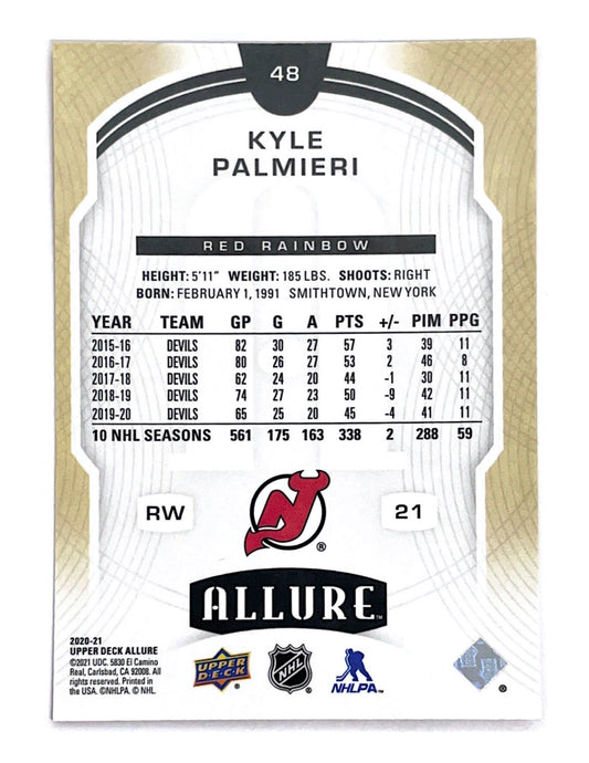 Kyle Palmieri 2020-21 Upper Deck Allure Red Rainbow #48