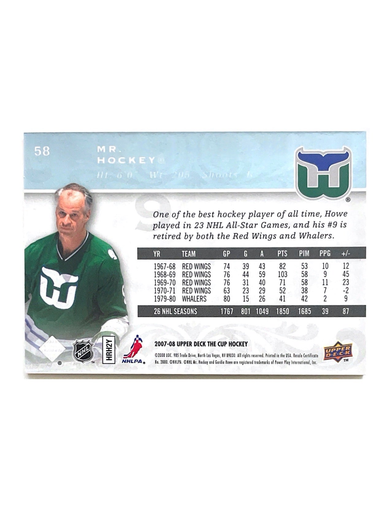 Mr. Hockey 2007-08 Upper Deck The Cup #58 - 112/249