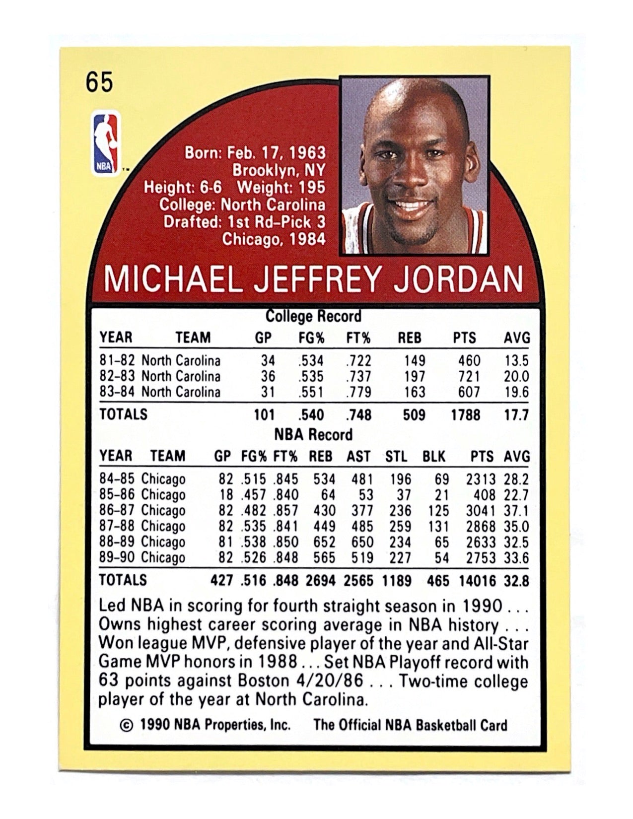 Michael Jordan 1990-91 Hoops #65