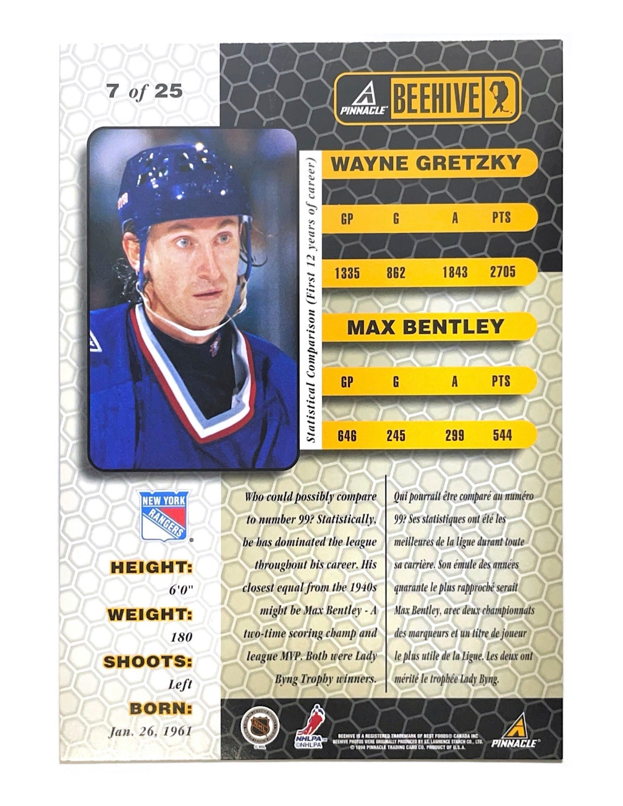 Wayne Gretzky 1997-98 Pinnacle Beehive Team Jumbo 5x7 #7of25