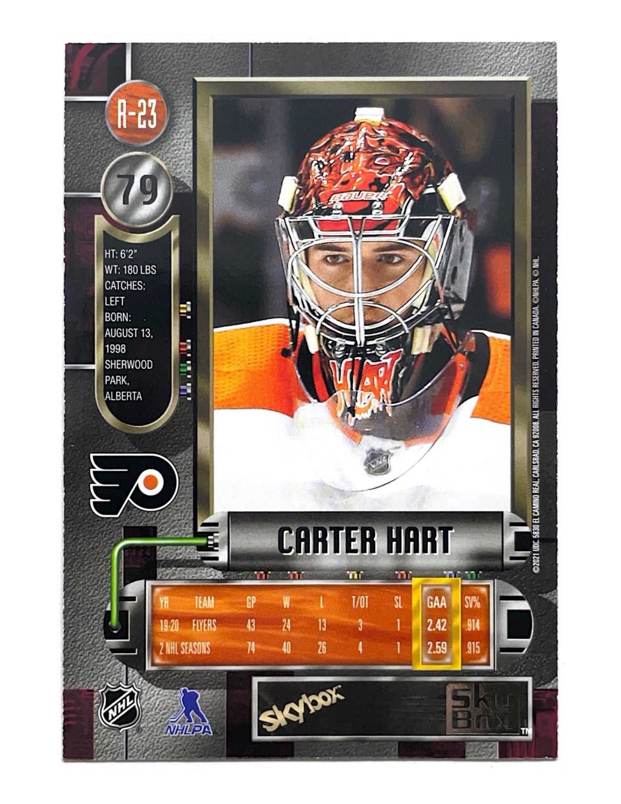 Carter Hart 2020-21 Upper Deck Skybox Metal Universe Retro #R-23