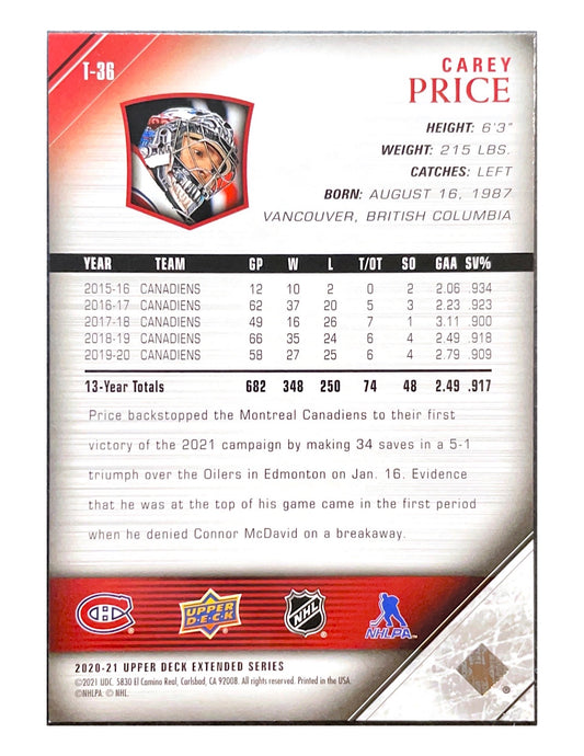 Carey Price 2020-21 Upper Deck Extended Series Tribute #T-36