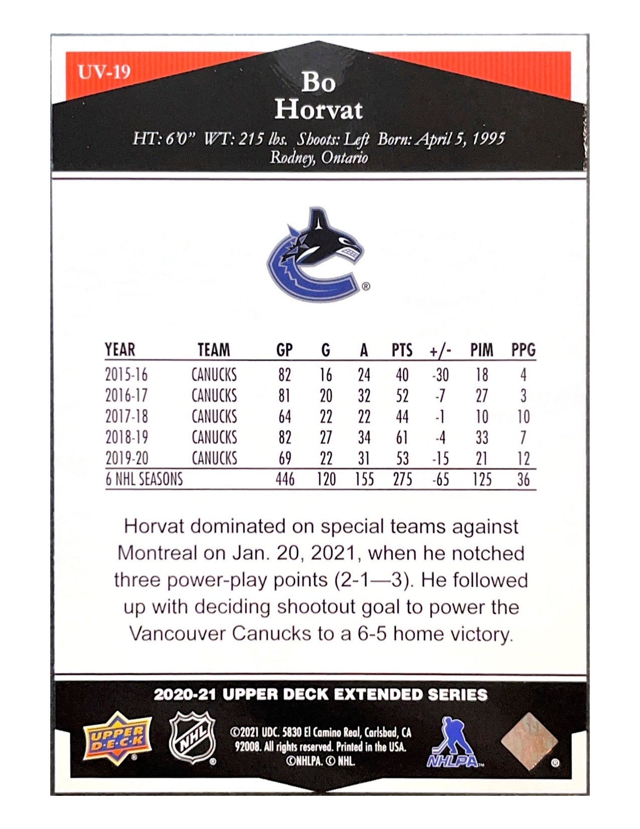 Bo Horvat 2020-21 Upper Deck Extended Series Ultimate Victory #UV-19